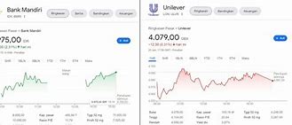 Satu Lembar Saham Antam